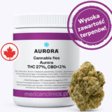 Aurora Farm Gas